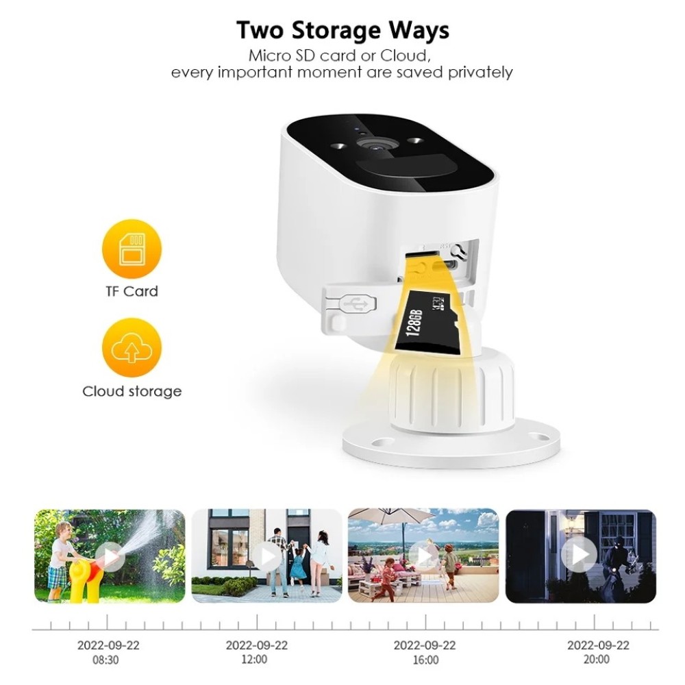 Wireless Solar Wifi Camera CCTV Security Camera Outdoor Full HD 1080P Audio IP Camera With 6000mAh Rechargeable Battery (32GB additional Memory Card)