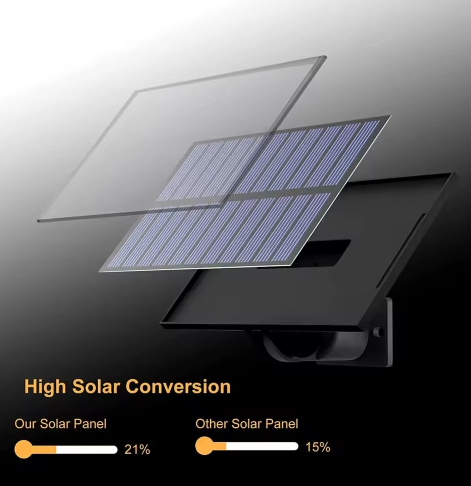 Super Bright LED Outdoor Solar Light with Motion Sensor Remote Control IP65 Waterproof for Patio Garage Security Wall Light